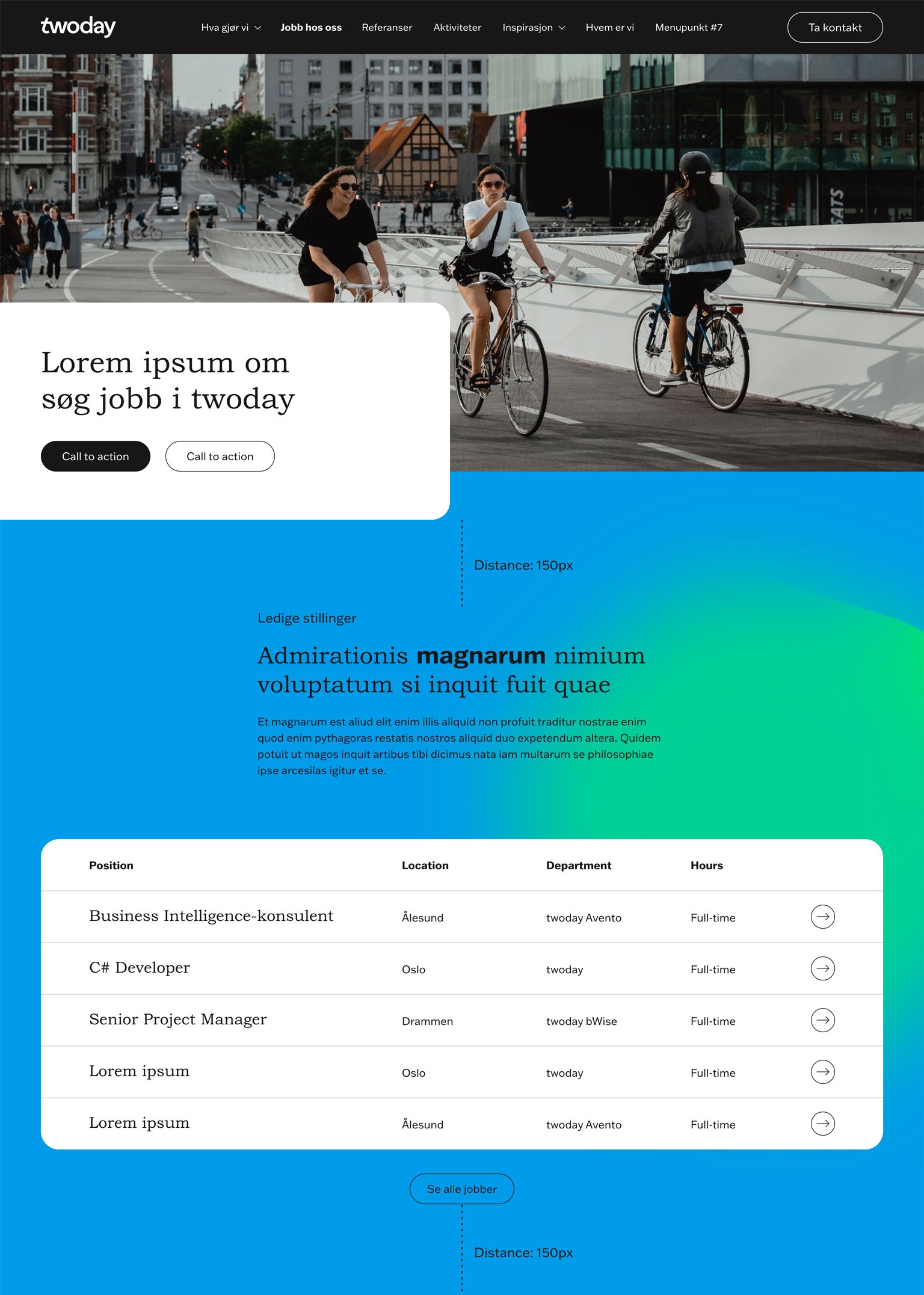 twoday-brandhub-page-setup-distances-4